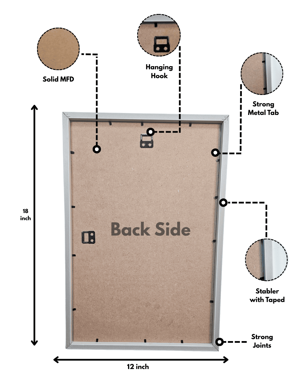 Art Frame Size