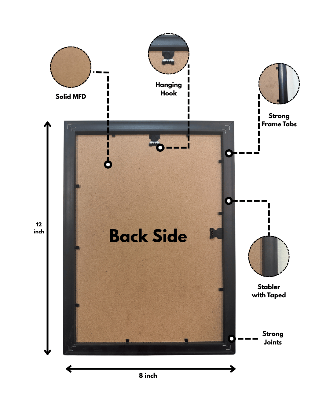 Frame Size
