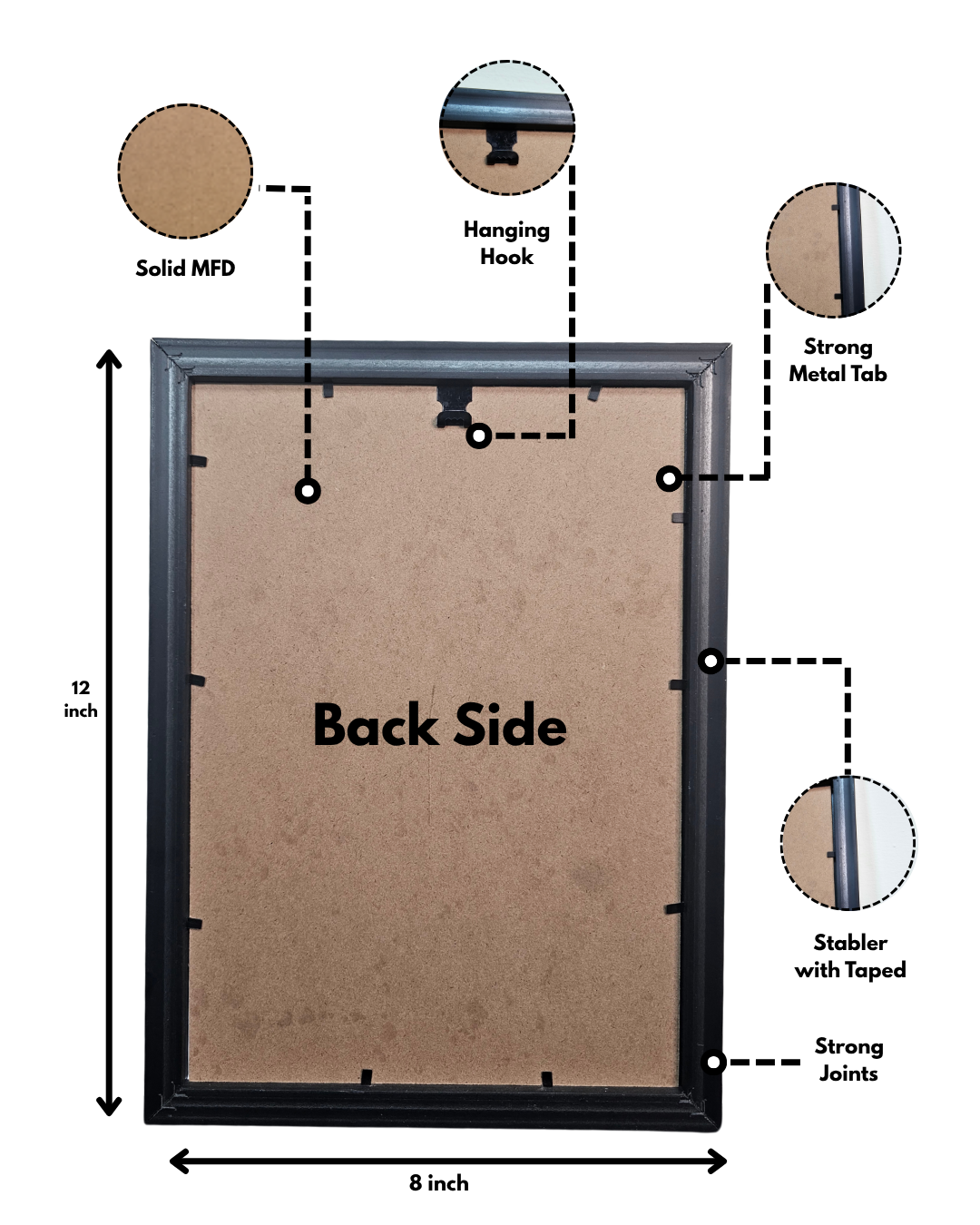 Frame Sizes Photo