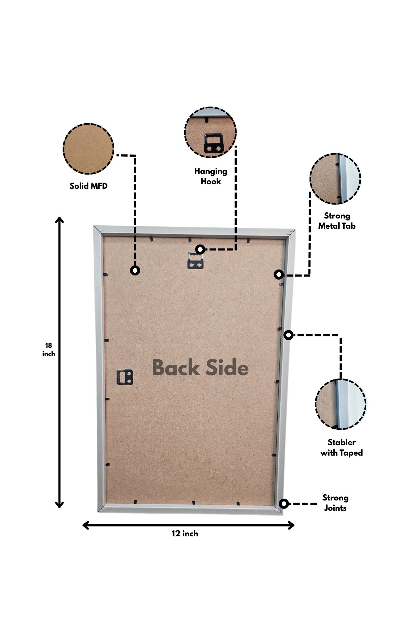 Photo Frame Size