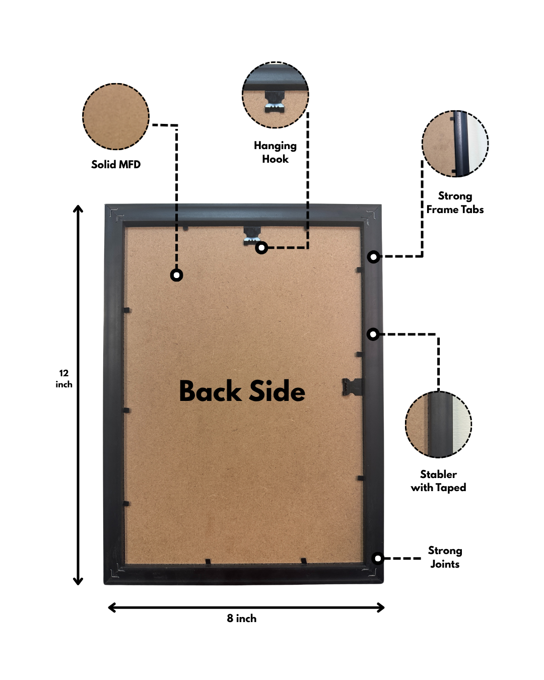 Frame Size