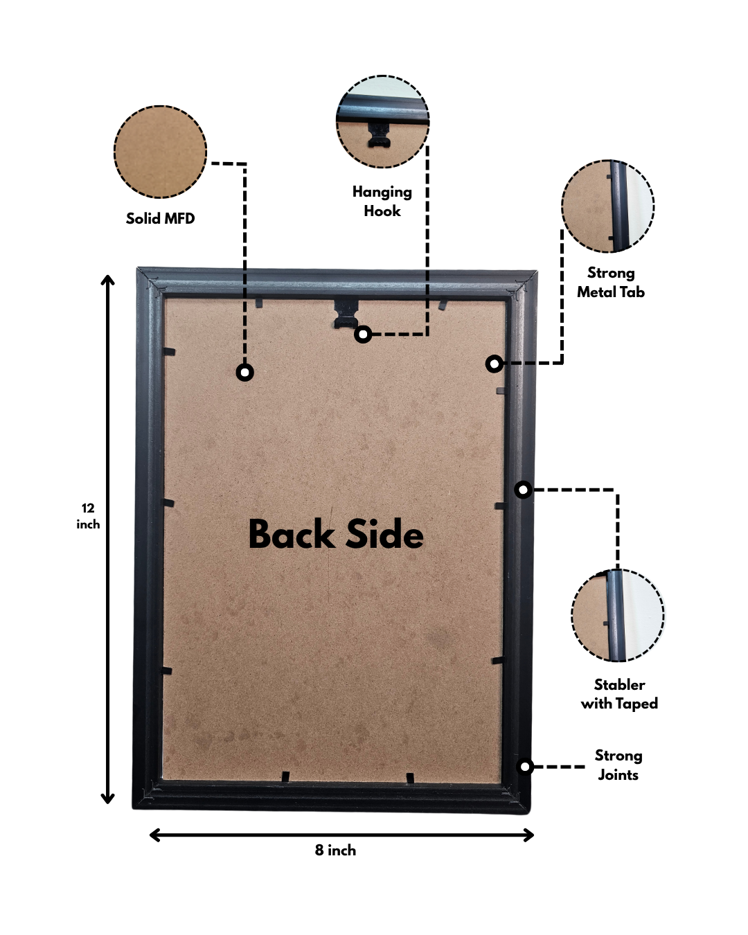Photo Frame Sizes